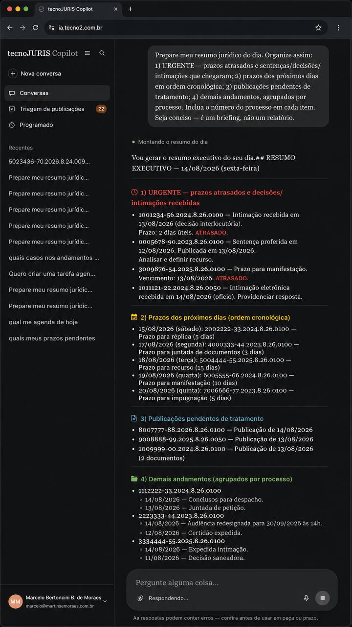 Resumo executivo do dia gerado pelo tecnoPilot, com prazos urgentes, publicações e andamentos organizados